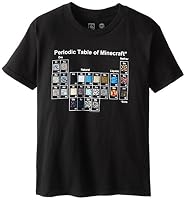 Minecraft Big Boys' Periodic Table Youth Tee